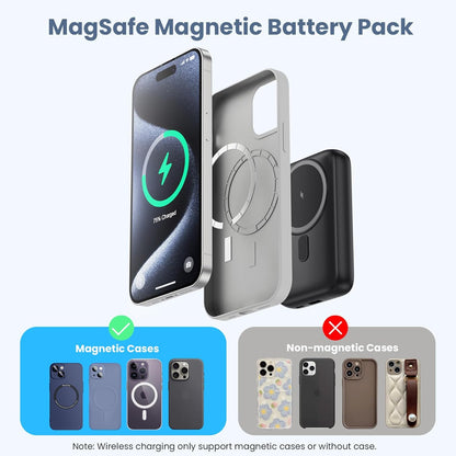 Banco de energía inalámbrico magnético MagSafe