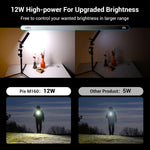 SmallRig Pix M160 Luz de Video RGB Panel de Luz de Cámara LED