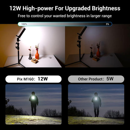 SmallRig Pix M160 Luz de Video RGB Panel de Luz de Cámara LED