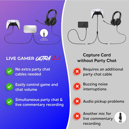 Tarjeta de captura AVerMedia Live Gamer Ultra 2.1
