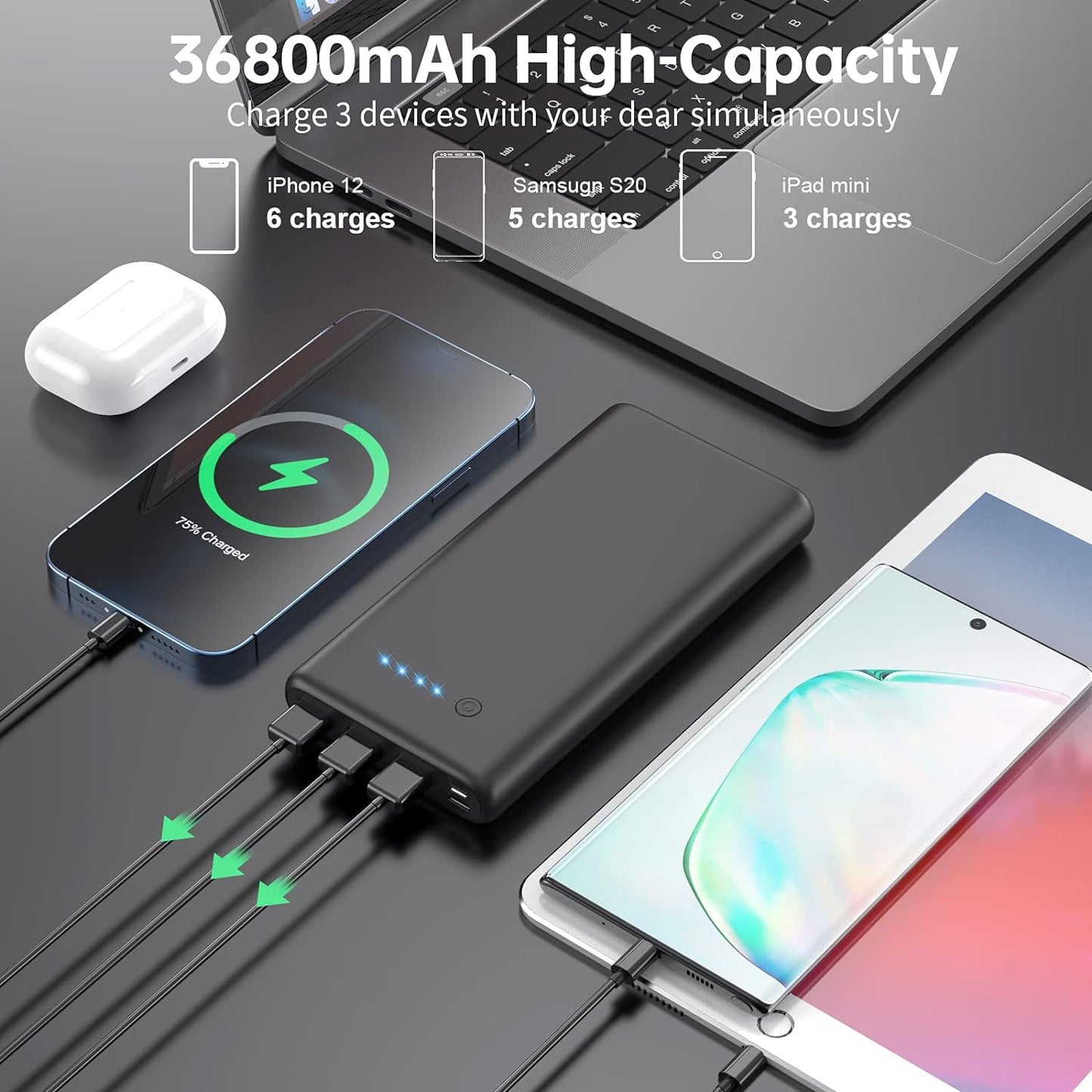 Cargador portátil de 33800 mAh alta velocidad (USADO)
