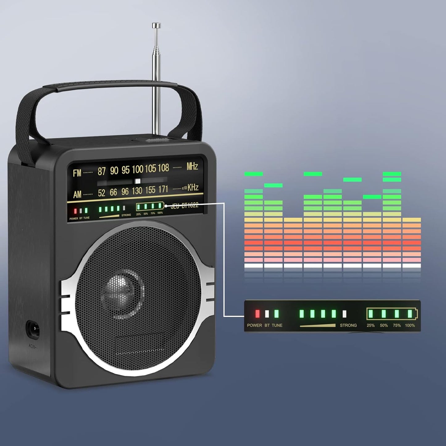 Radio FM portátil AM, radio Bluetooth 5.0, altavoz de 5V. JEUJUG.