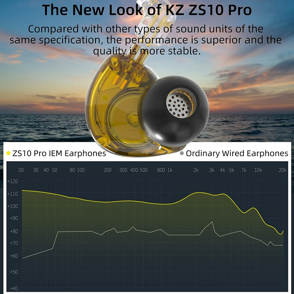 Audífonos KZ Metal ZS10 Pro Glare Gold no Mic