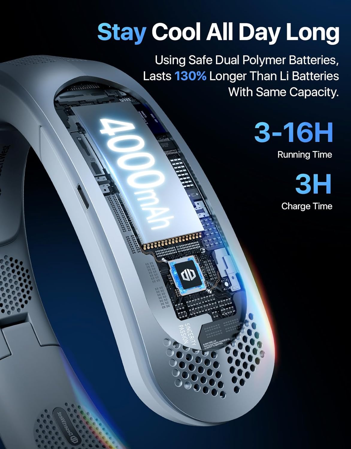 DesertWest Ventilador de cuello portátil, recargable, plegable.