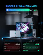 Router WiFi 6 Hyperev Gaming 2402Mbps DB CAJA ABIERTA