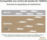 Sistema WiFi ASUS Router AX7800, Malla tribanda 7.8 Gbps (USADO)