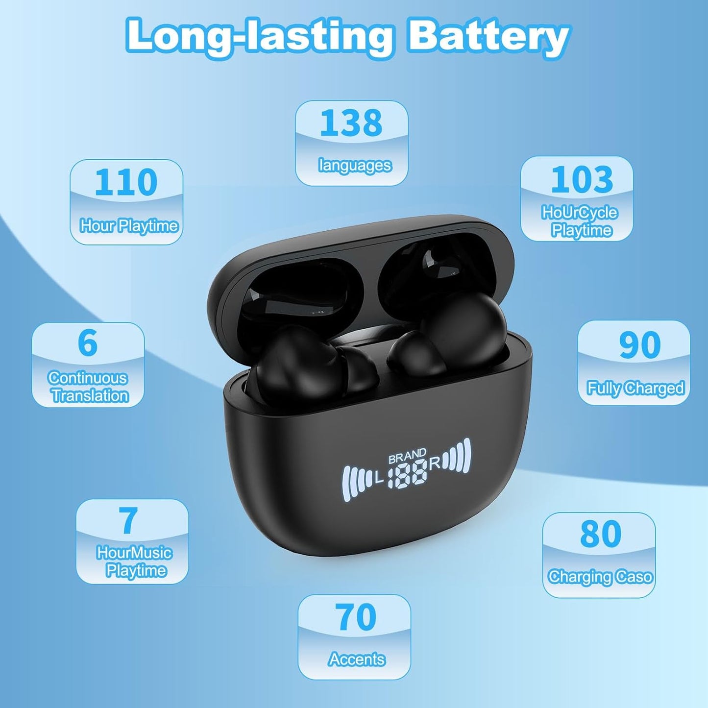 Audífonos traductores de idiomas en tiempo real, A8, (USADO).