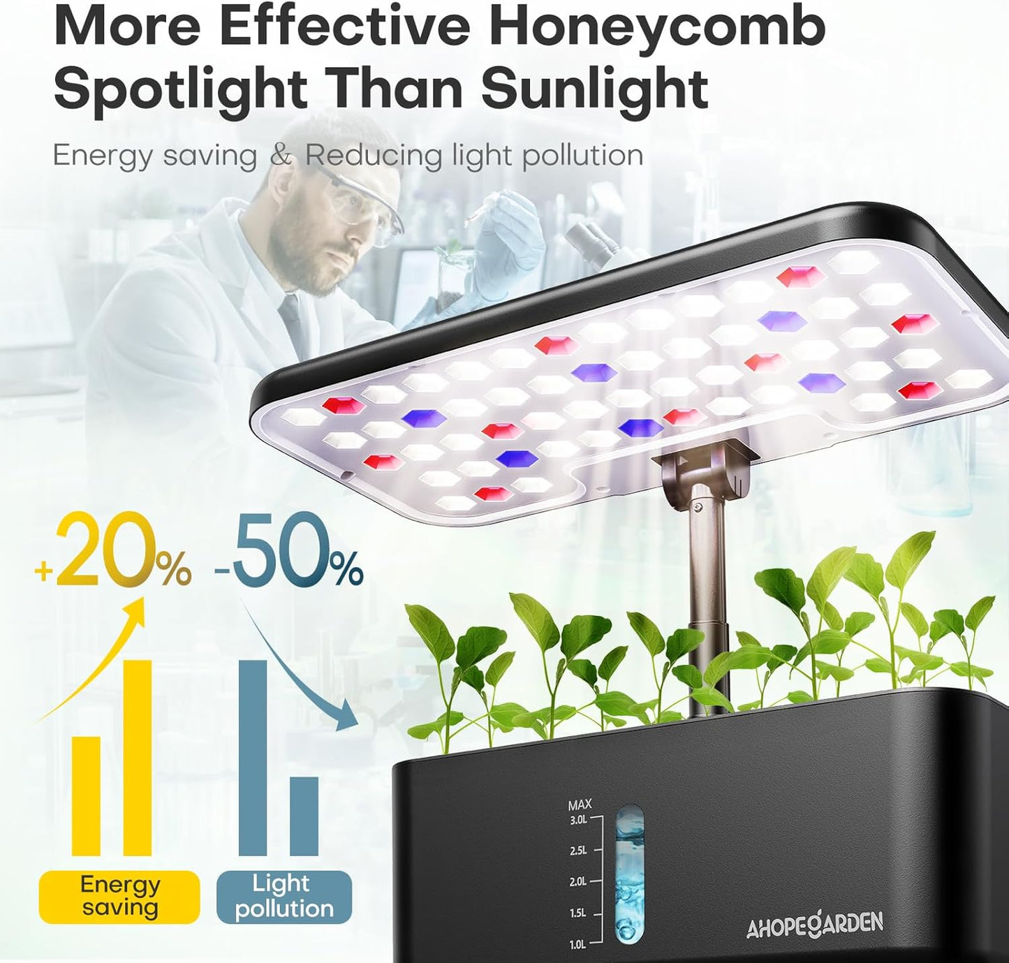 Sistema De Cultivo Hidropónico Para Jardín Interior. Ahopegarden