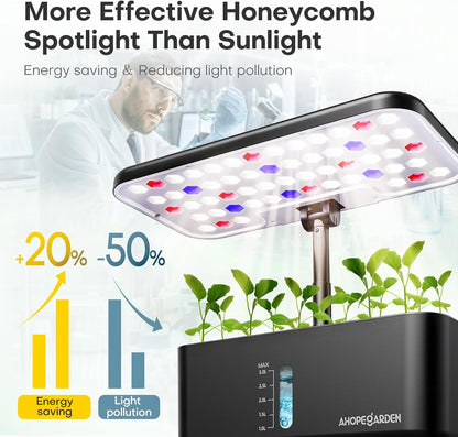 Sistema De Cultivo Hidropónico Para Jardín Interior. Ahopegarden