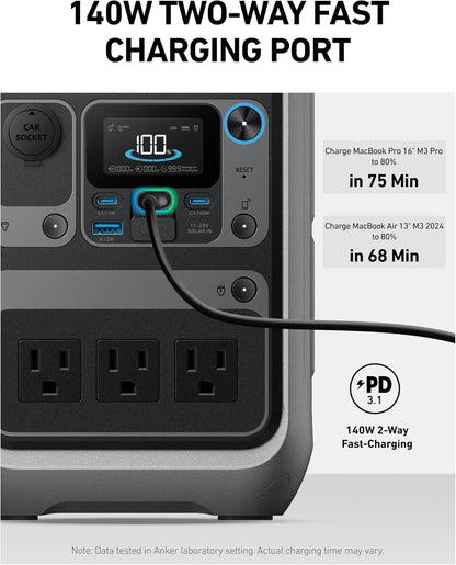 Estación De Energía Portátil SOLIX C300 ANKER (USADO)
