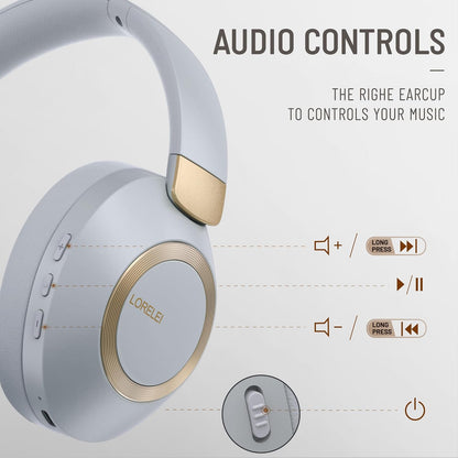 Auriculares inalámbricos, Bluetooth, plegables, Lorelei B-C6.