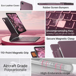 Funda con teclado Typecase Edge para iPad Pro de 12,9" (3,4,5 Y 6TA gen)