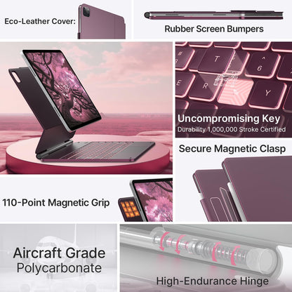 Funda con teclado Typecase Edge para iPad Pro de 12,9" (3,4,5 Y 6TA gen)