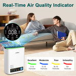 Purificador Aire Inteligente HEPA WiFi Hogar Oficina
