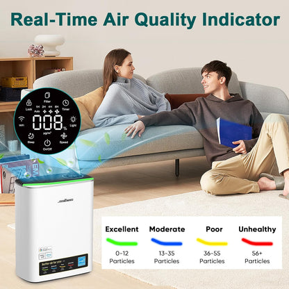 Purificador Aire Inteligente HEPA WiFi Hogar Oficina