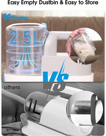 Kzoom Aspiradora  Kit de Aseo para Mascotas.(DETALLE)