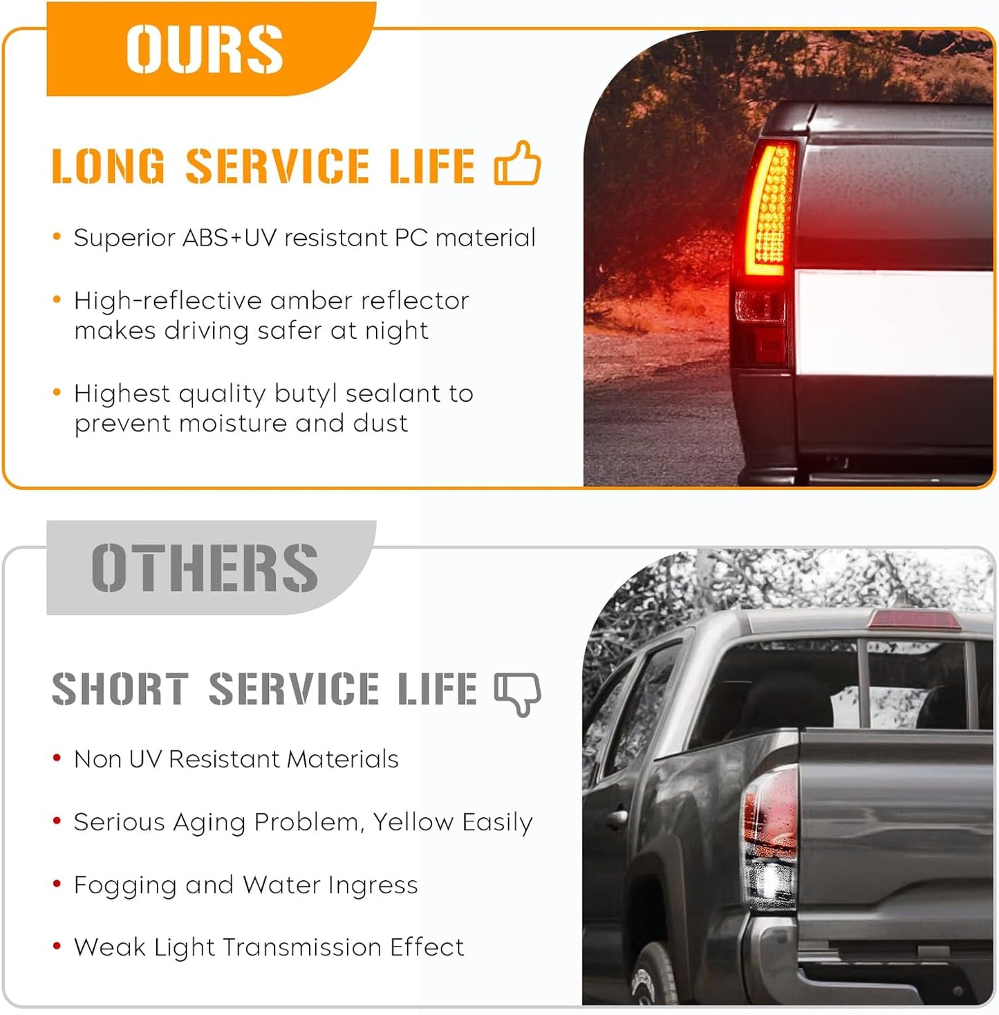 Kit de luces de freno LED, Chevy Silverado GMC Sierra (DETALLE)