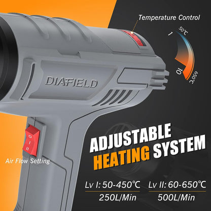 Pistola de calor rapido de 1850 W, contra sobrecarga DIAFIELD