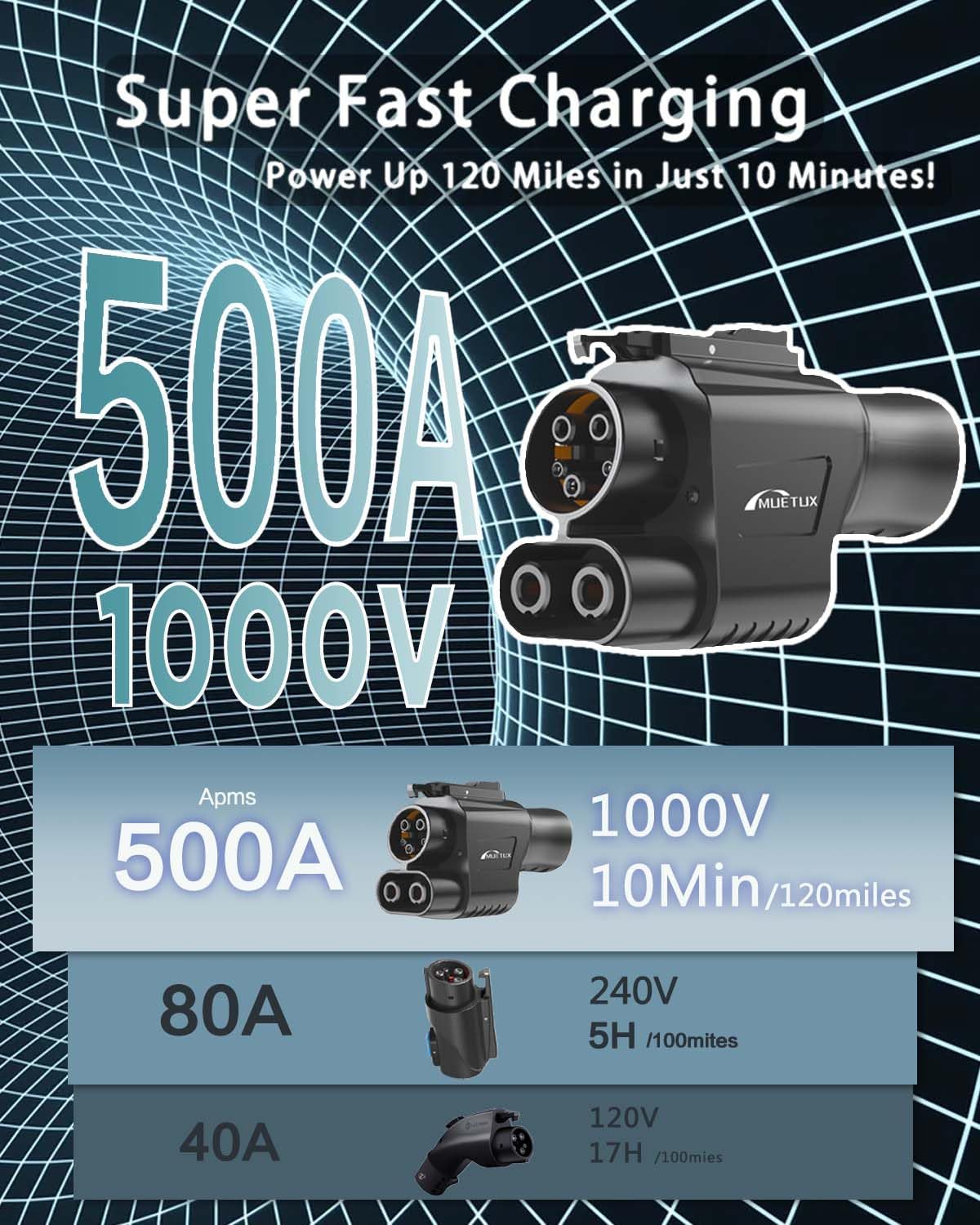 Adaptador de carga, Nacs Supercharger a CCS1, Tesla V1/V2.