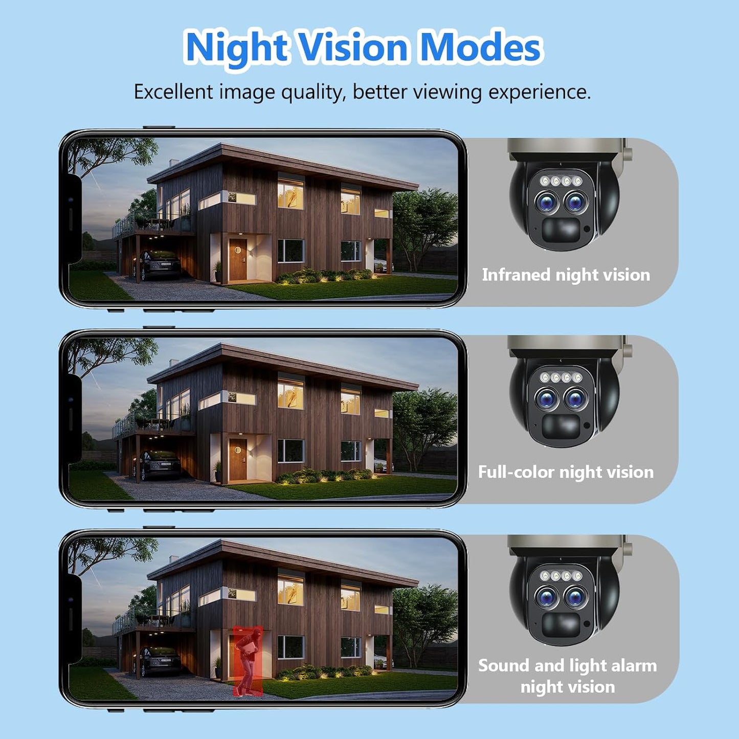 BEENOCAM - Cámaras de seguridad inalámbricas con zoom.