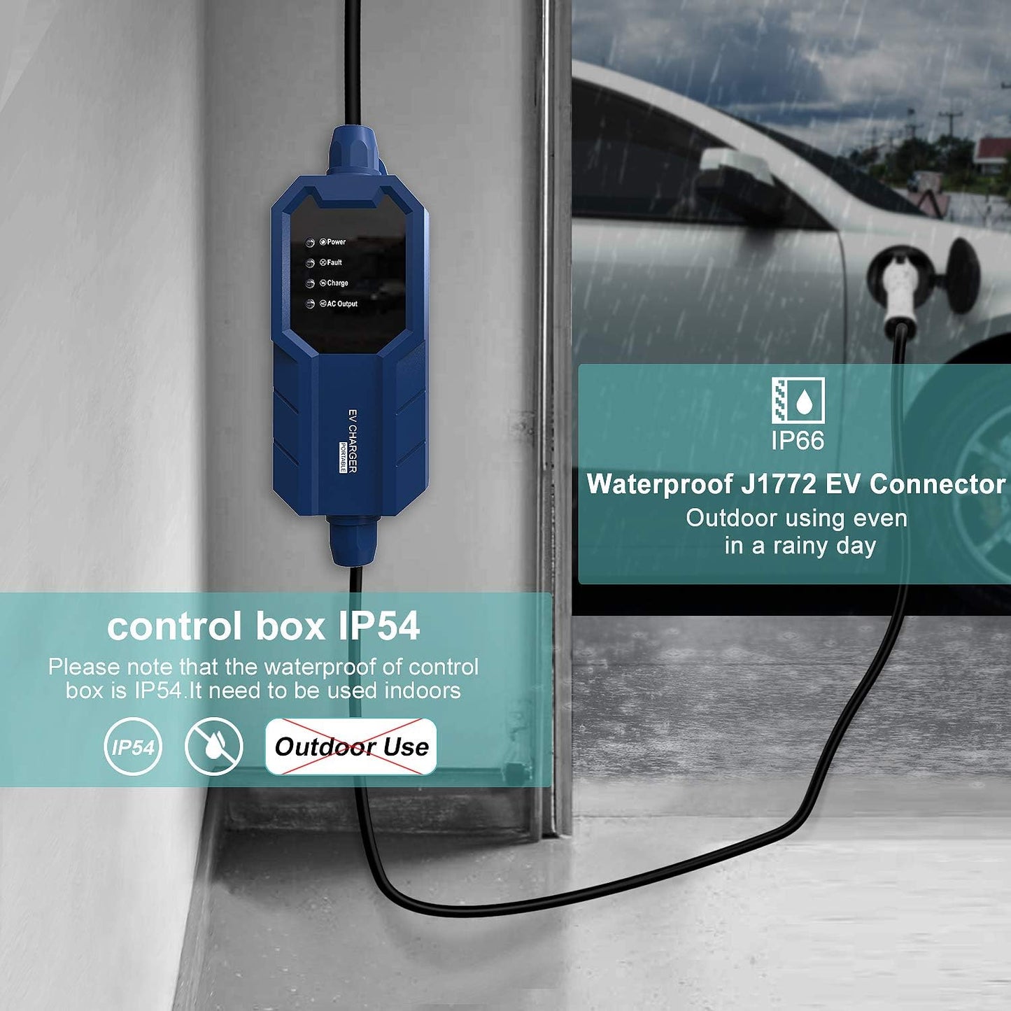 Max Green, Cargador Ev Nivel 2, Cinco Cables Adaptadores