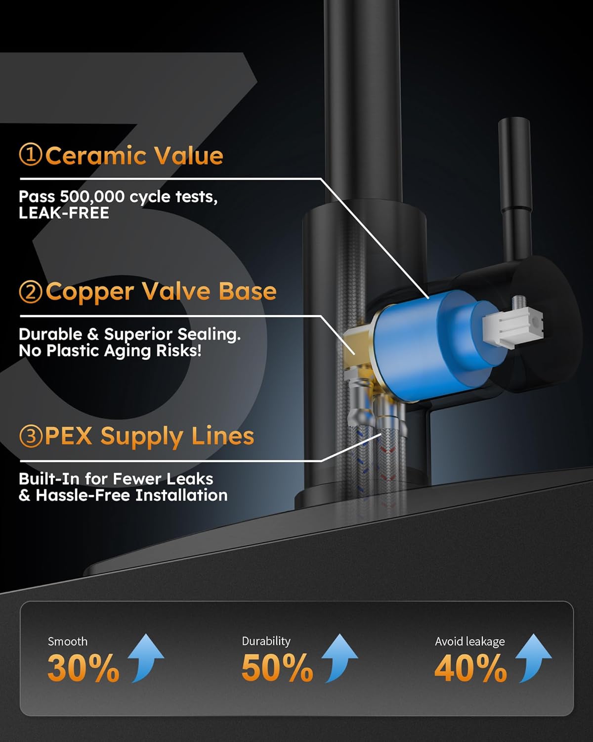 Grifo De Cocina Extraíble Grifo Monomando con rociador extraíble