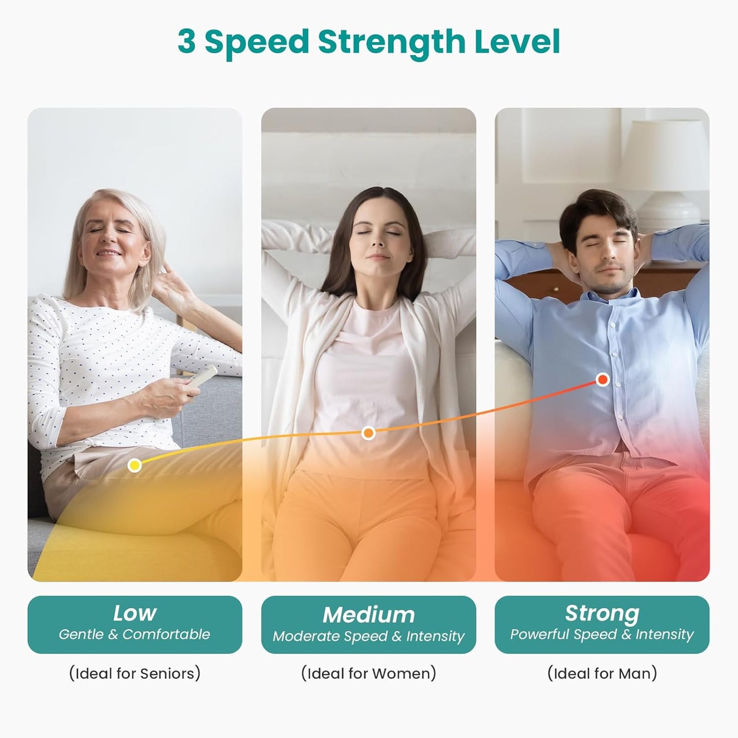 Masajeador con calor, de amasamiento profundo, Shiatsu.