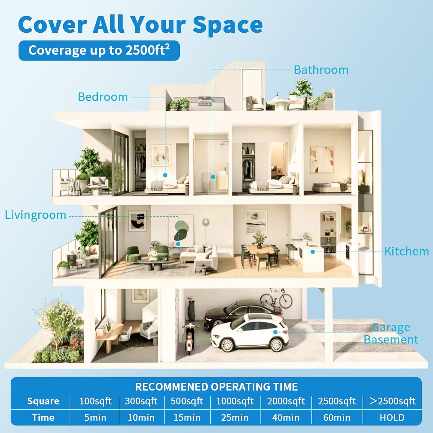 Generador de Ozono, 120,000 mg/h, vel. 3200 RPM, cerámica 4 c.