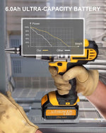 Kit de cargador y 2 baterías, compatible con Dewalt 20V. (USADO).