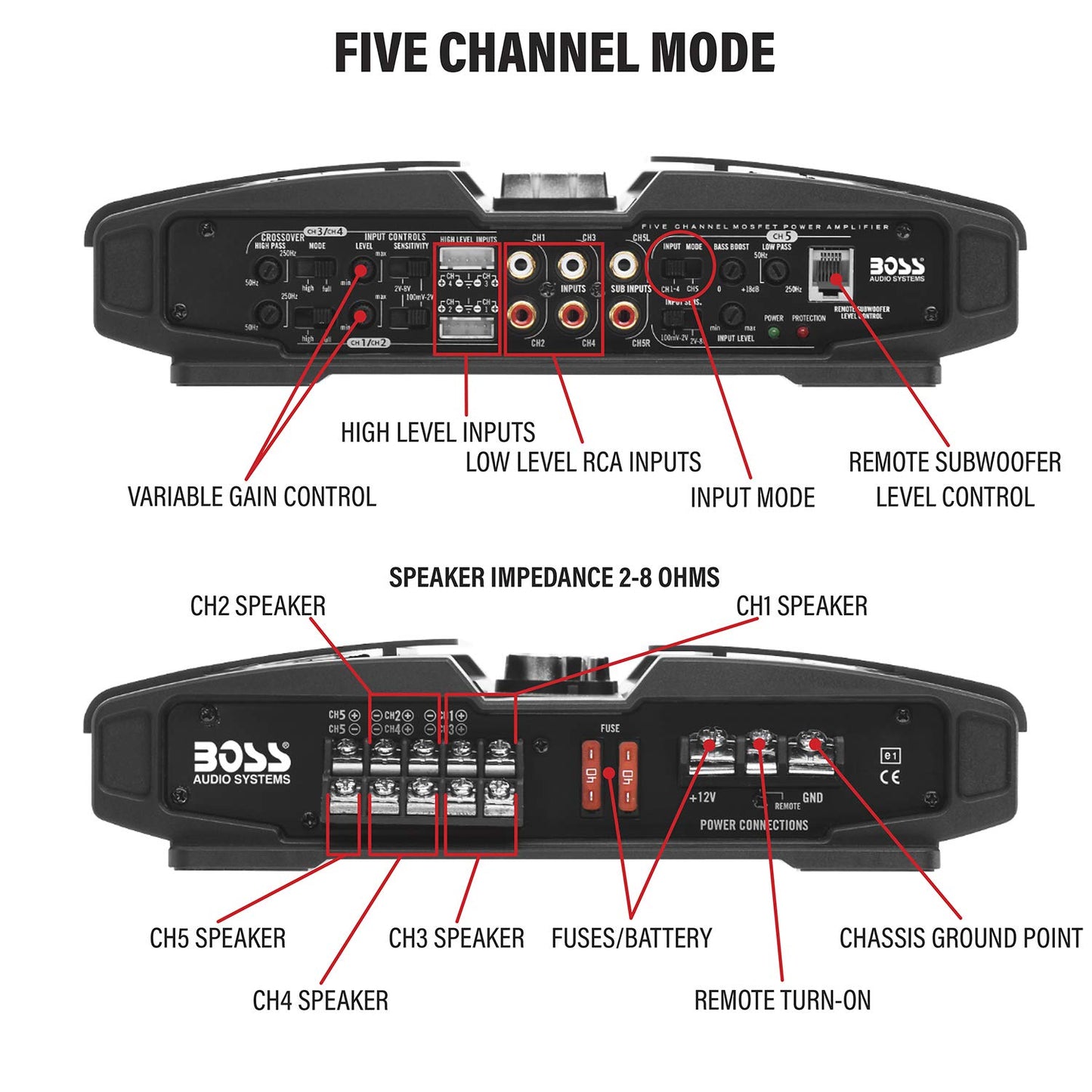 Amplificador Boss Audio PV3700 Phantom 3700W 5 Channel Full Range, Class A/B