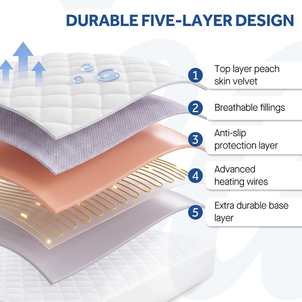 Cubrecolchón Eléctrico King Sealy Impermeable Acolchado