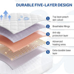 Cubrecolchón Eléctrico King Sealy Impermeable Acolchado