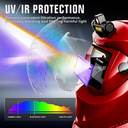 Casco de soldadura TRQWH rojo con oscurecimiento automático y energía solar — vista 5