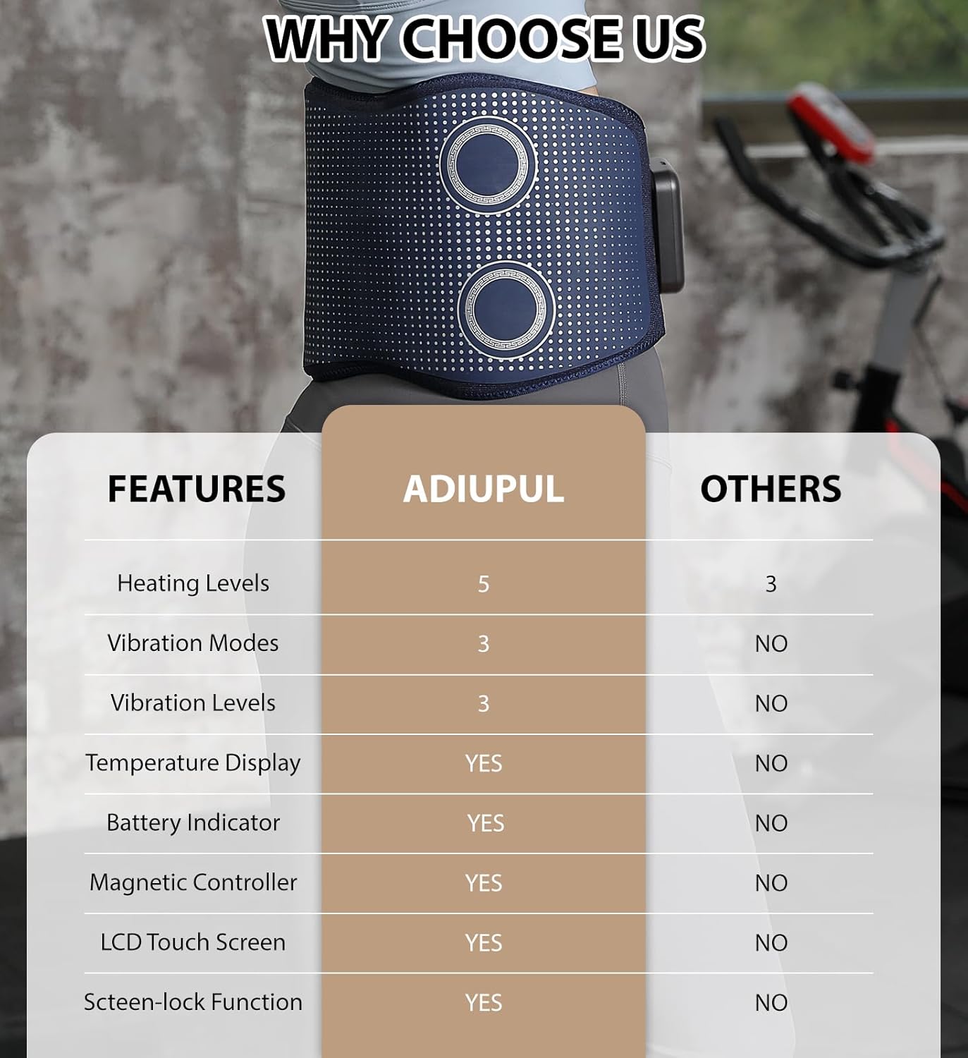 Cinturón inalámbrico de terapia de luz roja, vibracion y calor. (USADO).