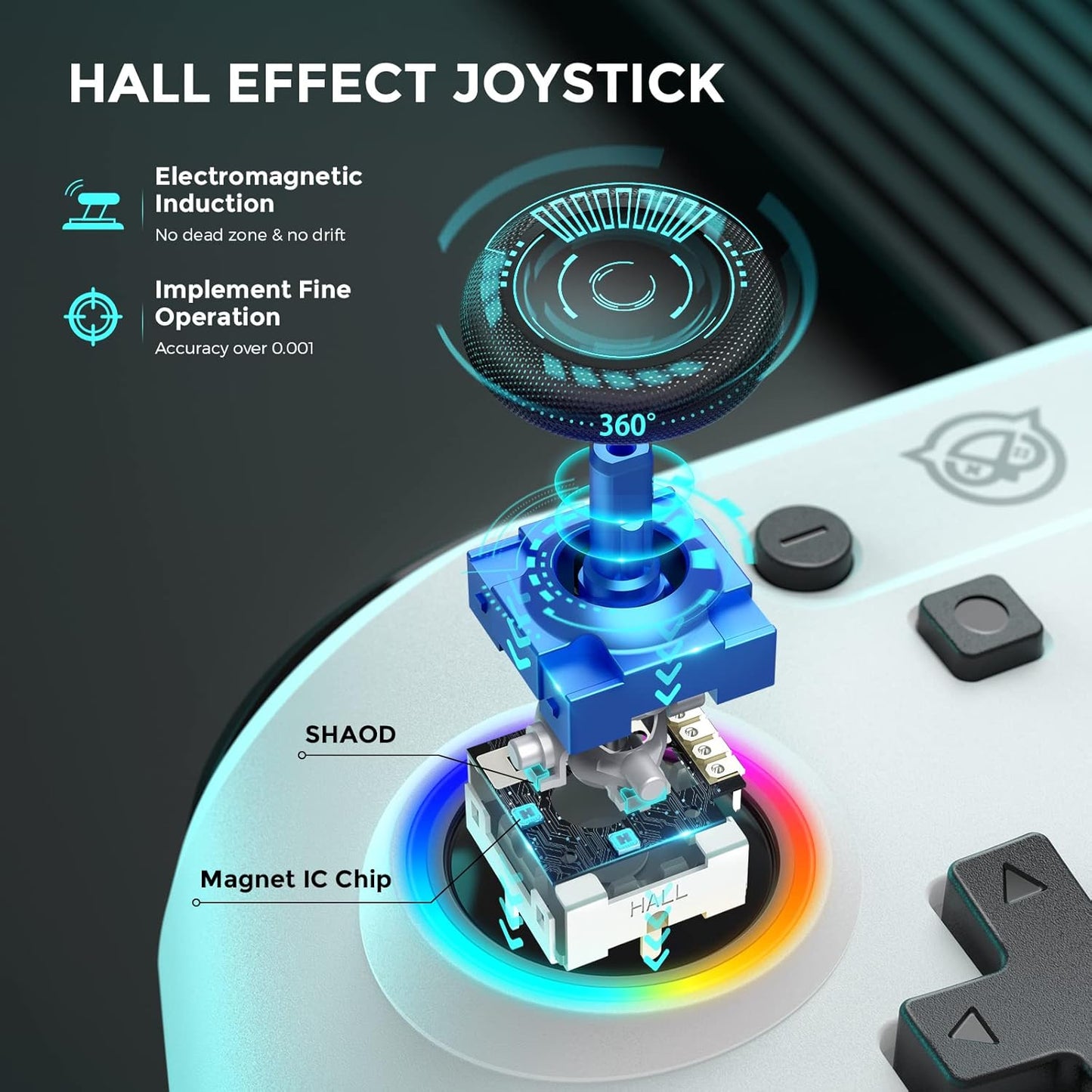 NYXI Switch Pro Controller, Wireless Switch Controllers with LED Light.
