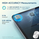 Etekcity Báscula Inteligente Para Peso Corporal.