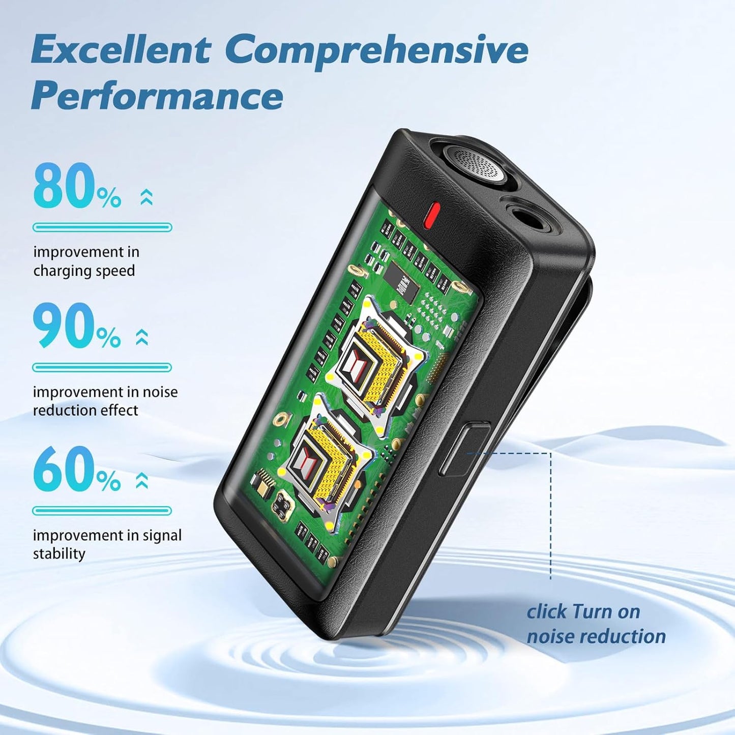 Micrófono inalámbrico con cancelación de ruido.(USADOS)