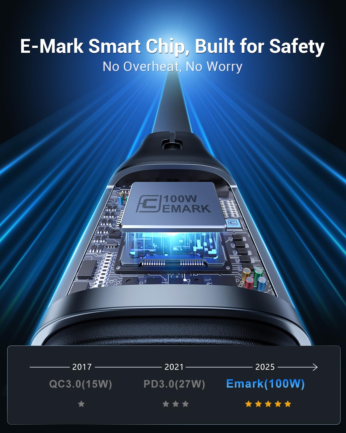 Cable de carga múltiple de 100 W, retráctil, Cafele 3 en 1.