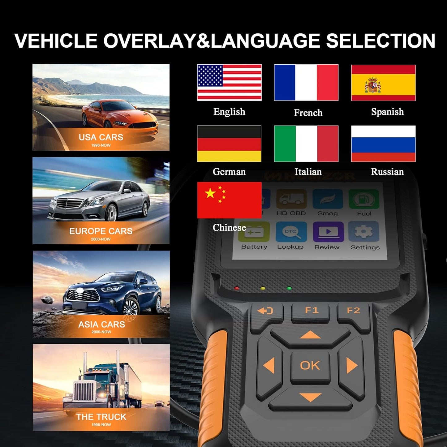 Escáner de camión de alta resistencia, NC601, diagnóstico diesel.