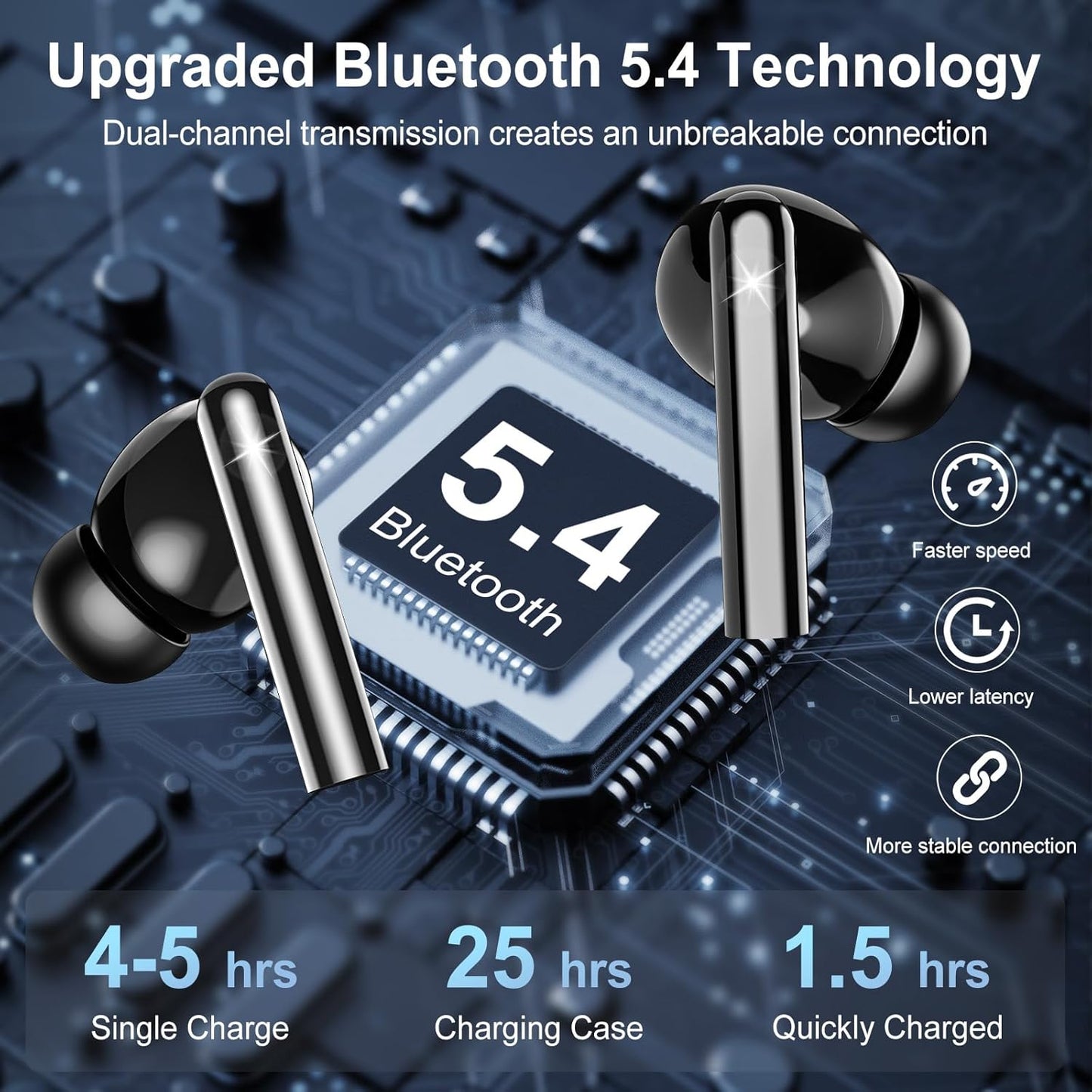 Auriculares inalámbricos con pantalla táctil GIIFUX