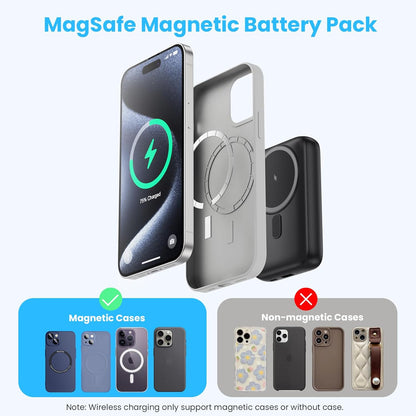 Cargador portatil magnetico 10800mAh HX100M4