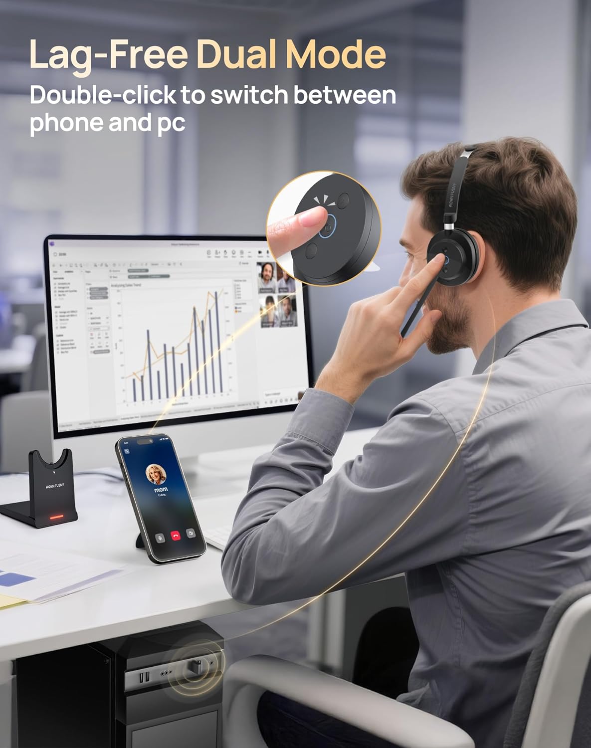 Auriculares inalámbricos con micrófono para trabajo.