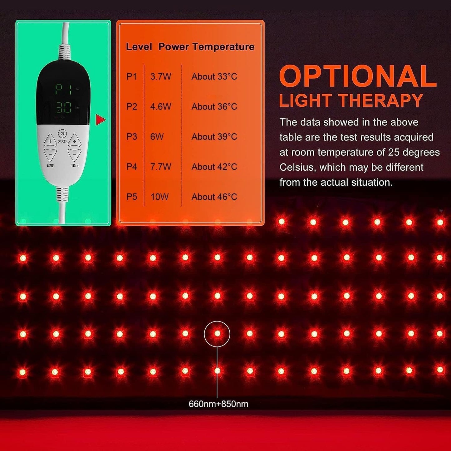 Terapia de envoltura infrarroja para el dolor, USUIE.