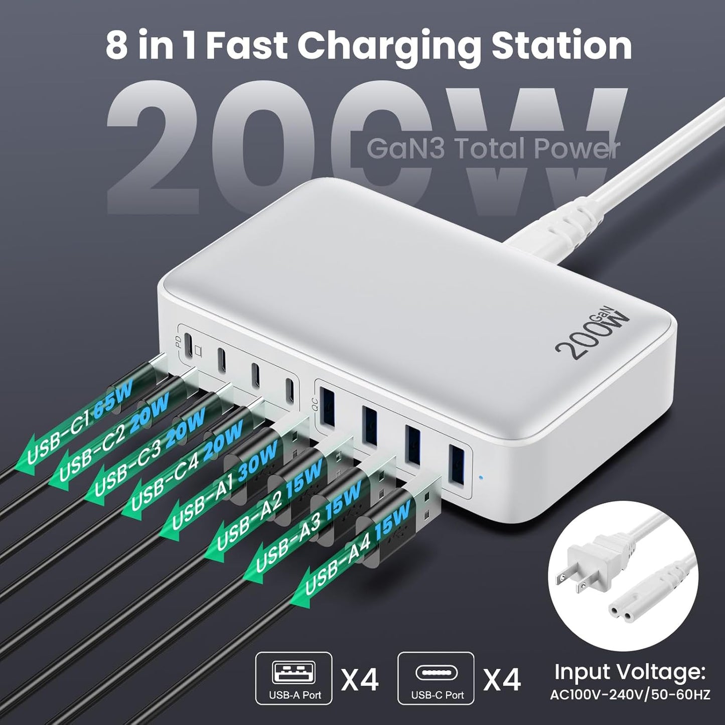 Cargador USB C de 200 W adaptador GKUTW HX100P7 blanco