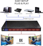 Divisor HDMI de 1 x 8 de Anlink-1 en 8 salidas, alta calidad Ultra HD 4K