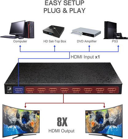 Divisor HDMI de 1 x 8 de Anlink-1 en 8 salidas, alta calidad Ultra HD 4K