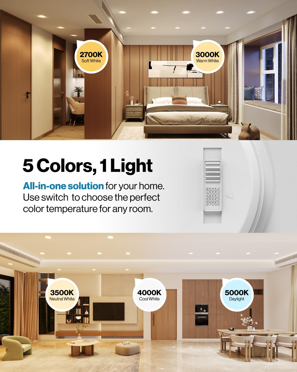 Paquete de 12 luces LED empotrables, 5/6", 5 CCT, 5000K, SUNCO