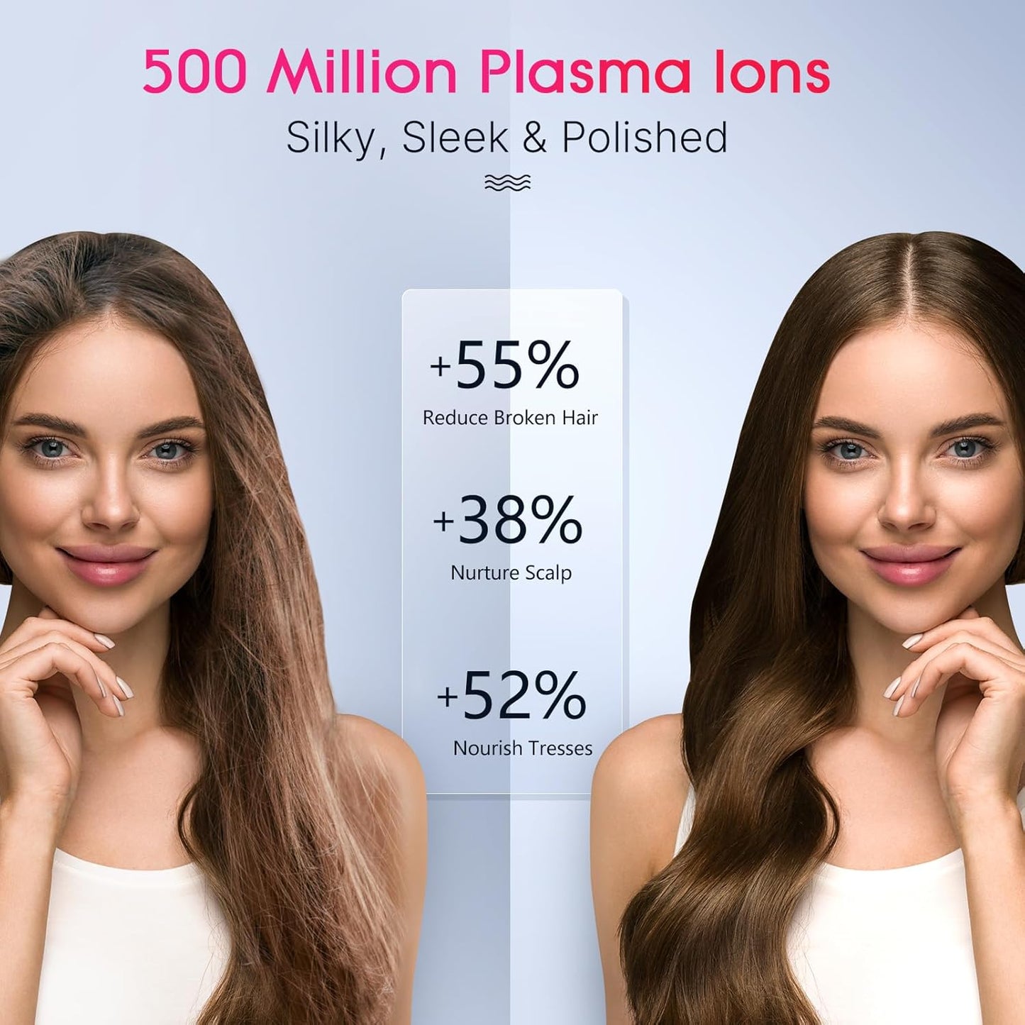 SKYMOON Secador de pelo iónico, secado rápido, ligero, alta velocidad.