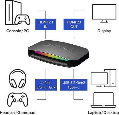 Tarjeta de captura AVerMedia Live Gamer Ultra 2.1