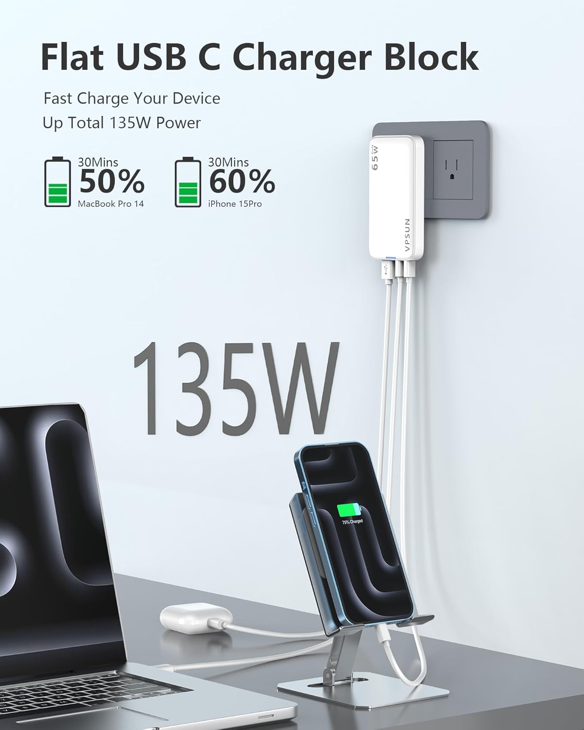 Cargador de pared USB-C GaN de 65 W VPSUN